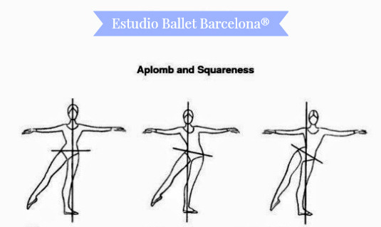 Colocación del cuerpo en la danza clásica