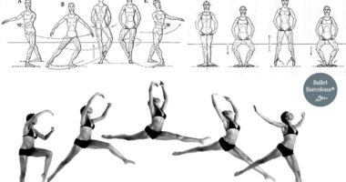 Instrucciones para formar a un bailarín