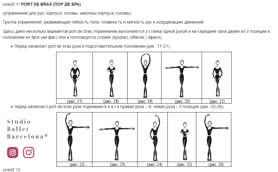 Varias opciones en el port de bras ruso - Body Ballet