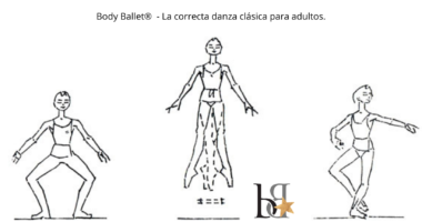 Pasos de ballet: Echappe battu con acabado de una pierna.