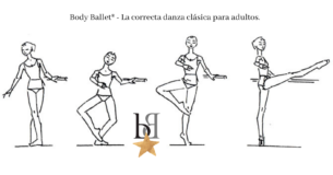 Pasos de ballet: Battement fondu. Consejos para adultos.