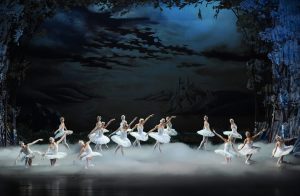 El Ballet de Kiev en Barcelona presenta El Lago de los Cisnes | Body Ballet